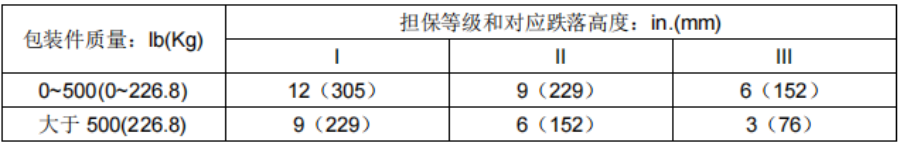 3d7cb607f7efa4ba811c507eccdc7f2.png